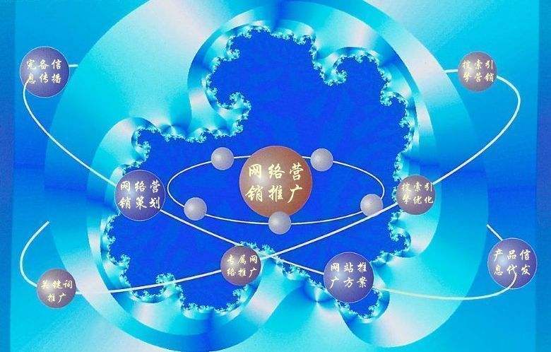 中堂镇新媒体运营企业需要掌握的网络推广技巧有哪些